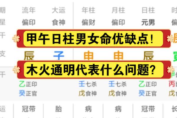 解读甲午年女命的命格与运势特征