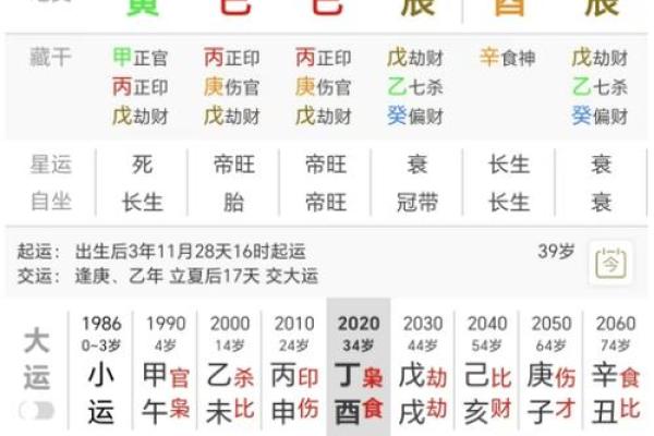 解读甲午年女命的命格与运势特征