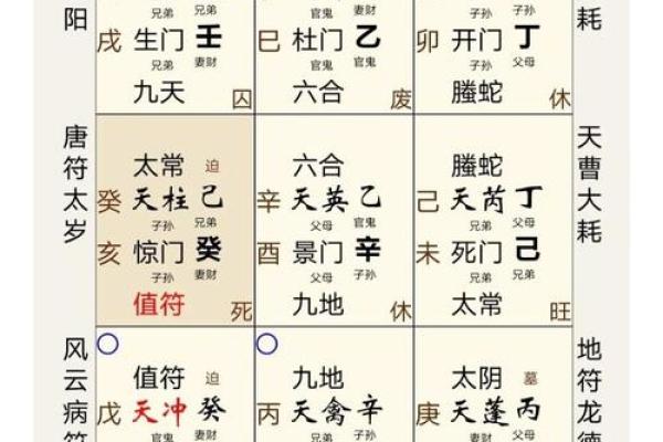 属龙五鬼入命，解密命理与运势的奥秘之旅