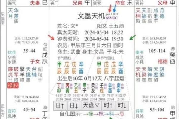 紫薇命与女性：适合的特质与魅力之道探讨