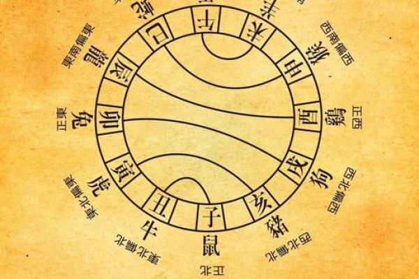 1998年是什么命人？了解属于这一年的命理奥秘和生活特征