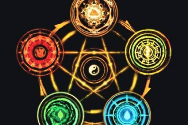 巽命东四命解析：揭开风水命理的神秘面纱