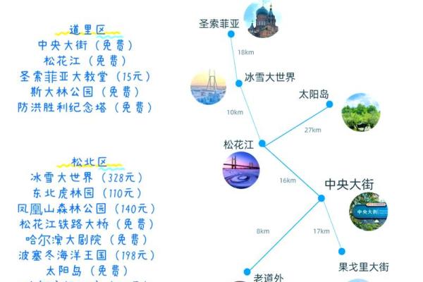 命运与八五年腊月十九的探秘