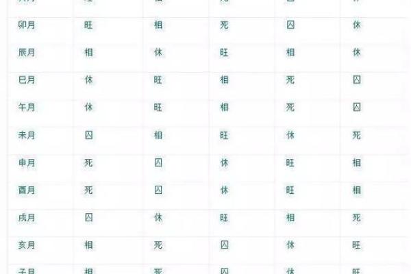 2002年属马的木命解析：了解你的性格与命运