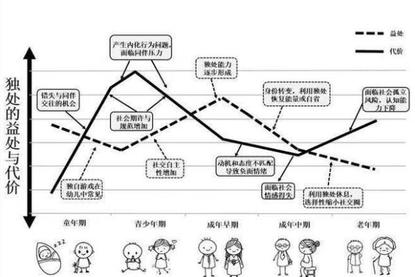 命运的八卦：解析1988年8月29日出生的男士命理与人生旅程