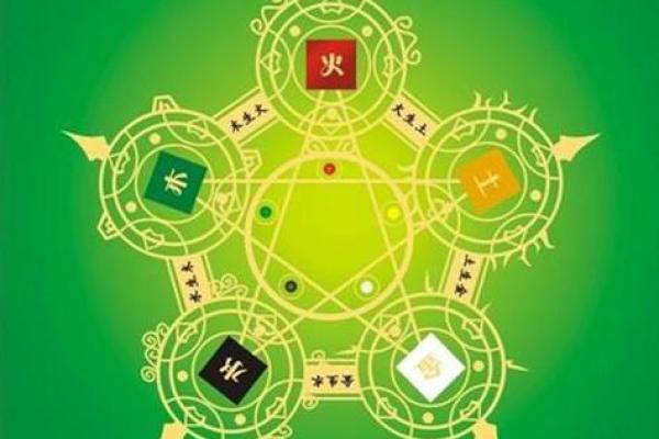 木命与水命：如何为你的命理选择合适的颜色？