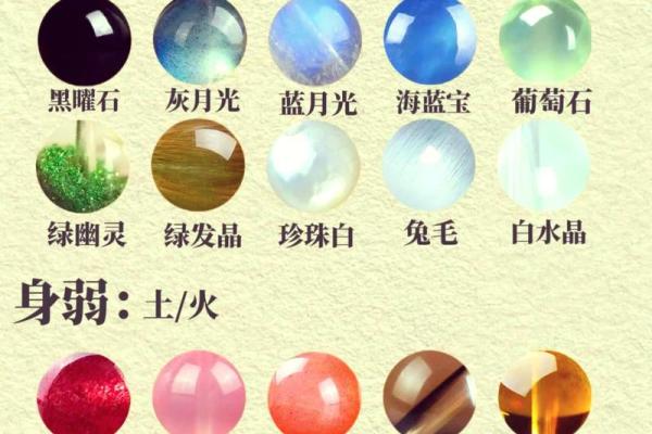 金命与火命：探索五行命理的奥秘与人生哲学