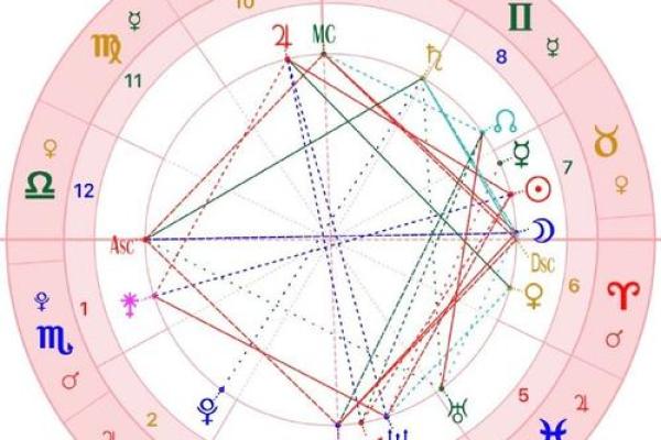 1987年出生的人命格解析与人生之路探讨 1987年出生的人命格解析与人生之路探讨