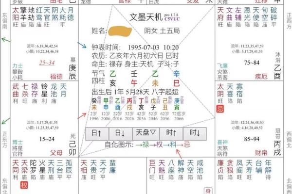 探秘八字命理：命格的多样性及其影响