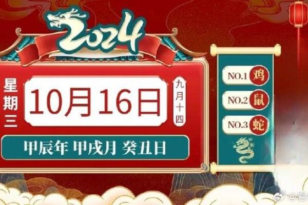 2014年的命运：解读不同生肖在这一年的运势与发展