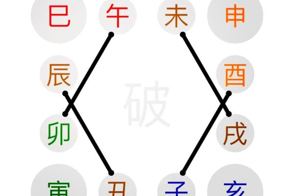 探索命理之奥秘:如何根据山头火提升命运与运势? 探索命理之奥秘:如何根据山头火提升命运与运势?