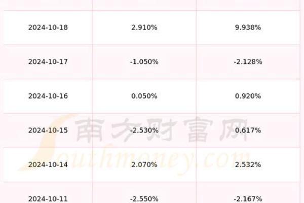 山东中富命的水平如何，揭晓命理背后的财富秘密！