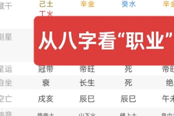 海中金命与最佳命局配对之探讨：共创辉煌人生的秘诀！