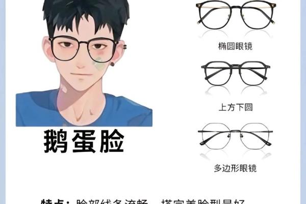 探秘:圆脸下巴尖的命运与性格分析 探秘:圆脸下巴尖的命运与性格分析