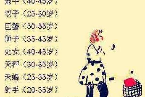 20000420出生的命运揭秘:你是怎样的星座流星? 20000420出生的命运揭秘:你是怎样的星座流星?