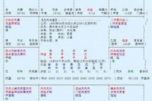1986年出生的人命运与颜色：探索人生的秘密与象征