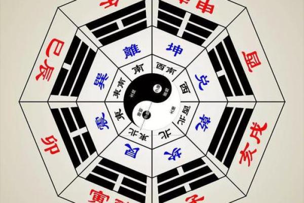 合拍命与命理：如何判断你的命格是否合拍？