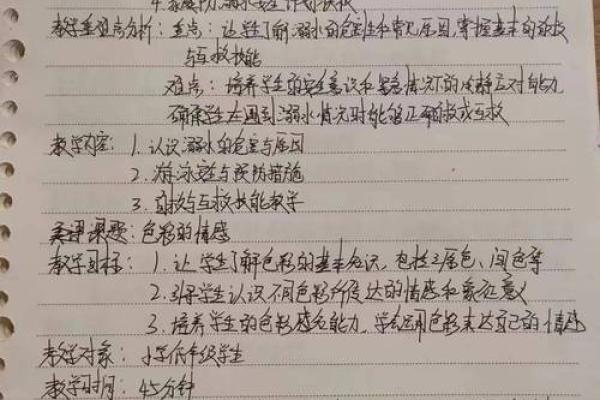 2002年7月5日出生的命运解析:探索你的人生轨迹与内在潜能 2002年7月5日出生的命运解析:探索你的人生轨迹与内在潜能