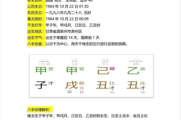 如何通过生辰八字算命:解密你的命格与运势 如何通过生辰八字算命:解密你的命格与运势