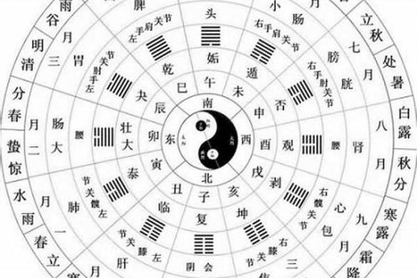2002庚午年的命理解析与人生启示 2002庚午年的命理解析与人生启示
