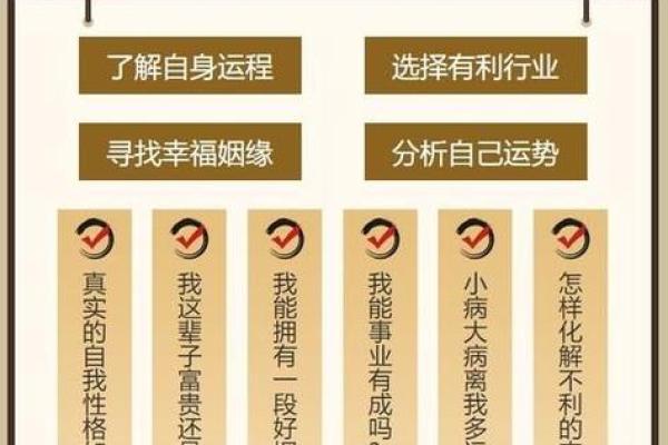 探索2016年命格的奥秘：如何解读属于你的命运之路