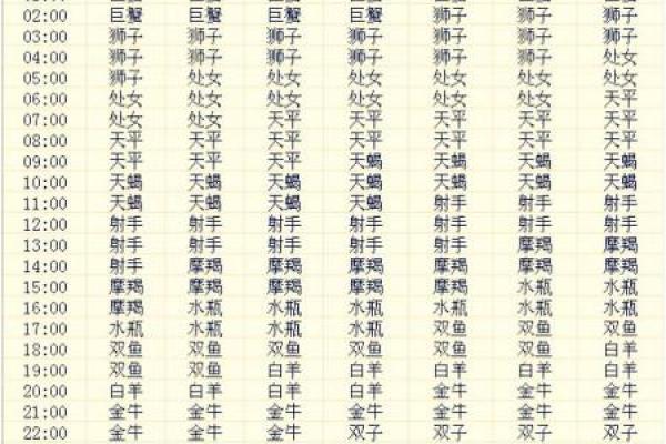 1995年4月12日出生的人命运与性格分析