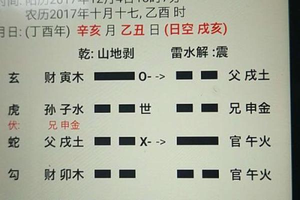 62年属虎的人缺什么命，如何弥补与提升运势？