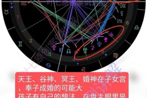 命中注定：哪些命格容易奉子成婚？