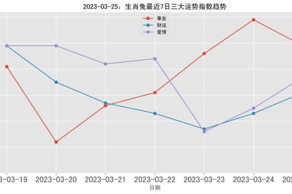 1987年兔女命运解析：温暖而灵动的人生轨迹