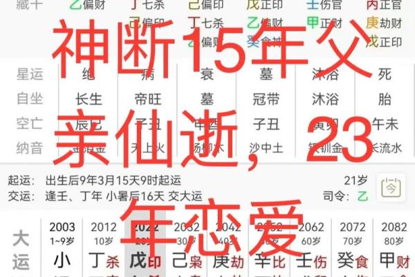 八字断命:揭示女性命理的秘密与智慧 八字断命:揭示女性命理的秘密与智慧