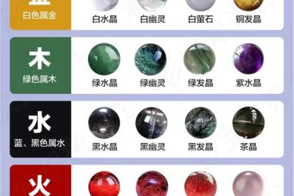 1905年出生的人是什么命？解读五行与命运的关系