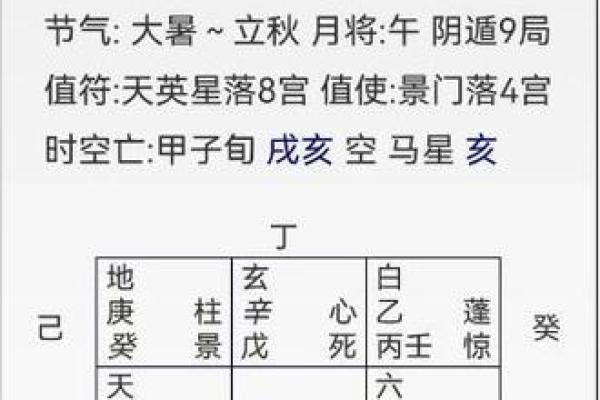 探秘伤官重的男命：从命理看人生的独特轨迹
