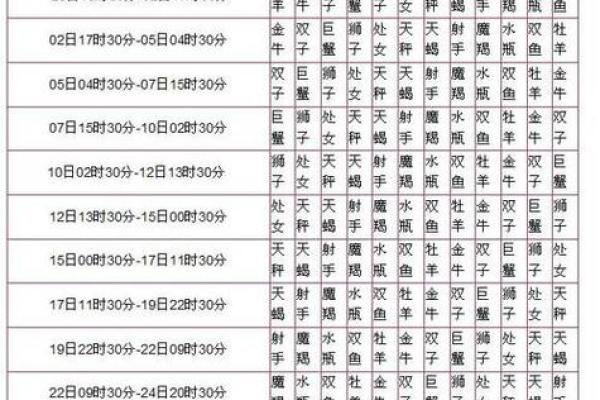 探秘1985年8月1日出生者的命运与性格特点