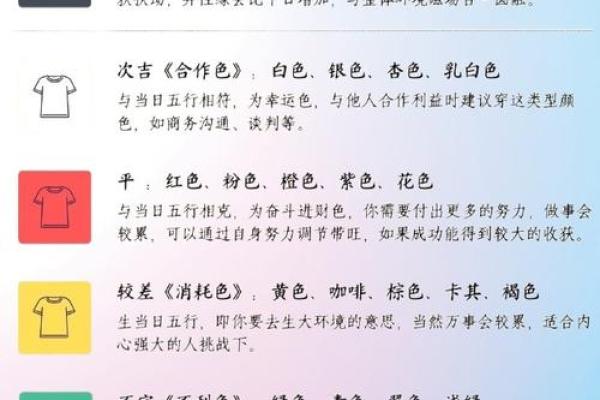 2024年出生的宝宝命运解析:五行与性格的关系 2024年出生的宝宝命运解析:五行与性格的关系