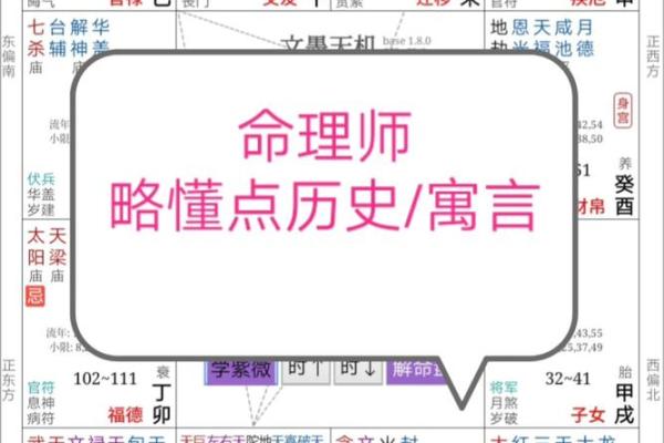 1982冬月的命理解析与人生启示