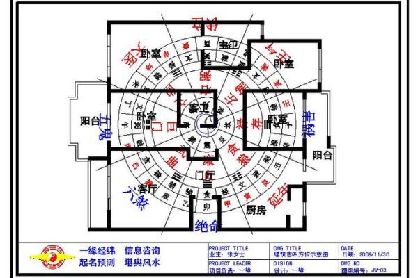 金命土命居住楼层攻略：如何选择最佳楼层以助运气风水？