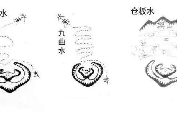 什么样的命才是赢钱命？掌握这些你就能富贵双全！