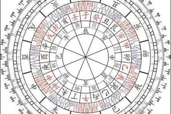 1950年命局解析:如何运用五行理论解读人生轨迹 1950年命局解析:如何运用五行理论解读人生轨迹