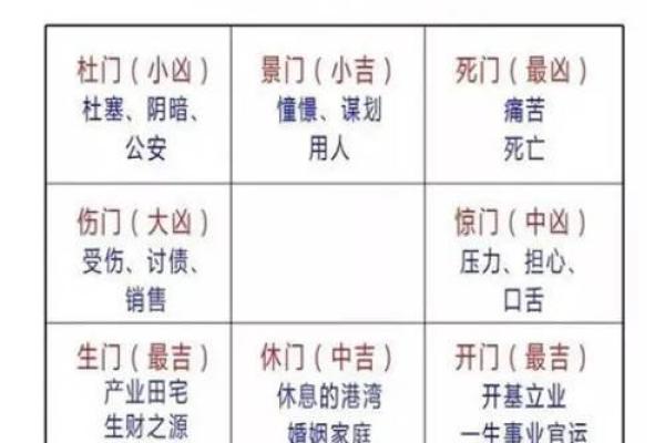 甲木命女性如何选择最佳配偶：五行相生的智慧探讨