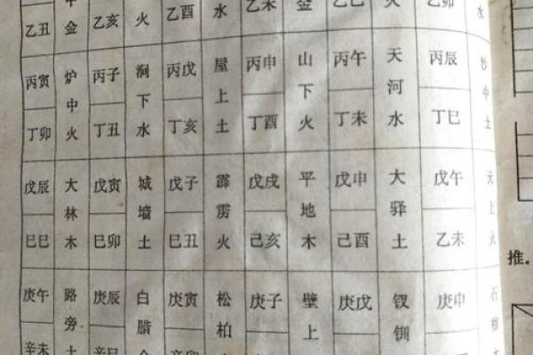 金命男与命格女的完美结合：旺夫风水指南