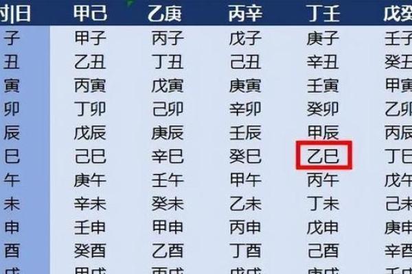 男命无子女的命局解析:命理中的深层秘密与解答 男命无子女的命局解析:命理中的深层秘密与解答
