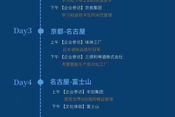 探寻命运的奥秘：机关之命的深层解读