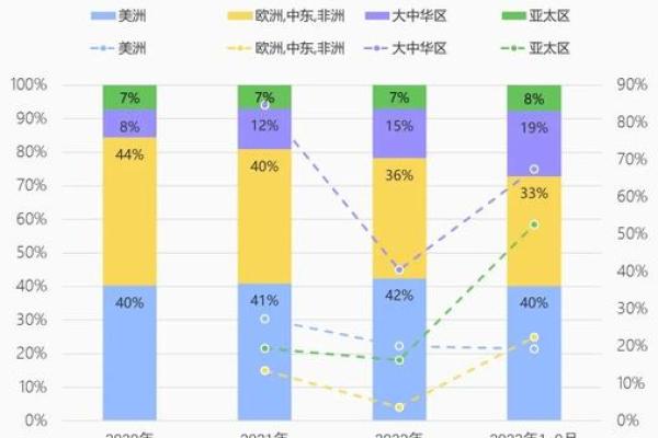 探秘骨重4.8女命：她们的命运与性格解析