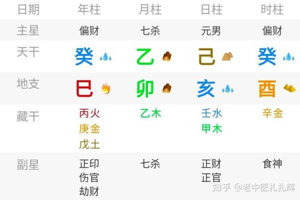 命运与成语：从“命”到“身”的深刻启示