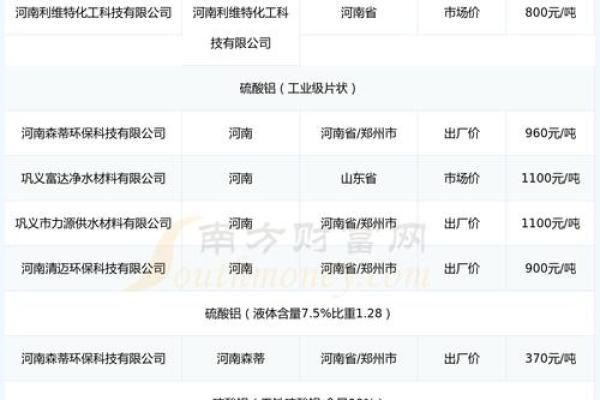 1998年7月13日的出生命理分析与人生启示