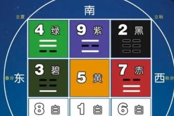 水命与土命的神秘交织：探寻五行命理中的奥秘