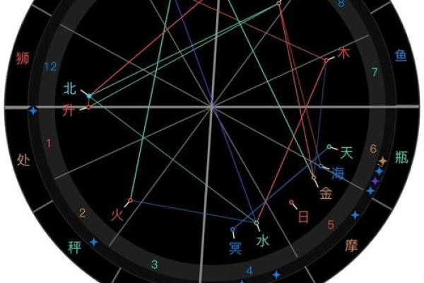 1972年6月5日出生的人生轨迹与命运解析