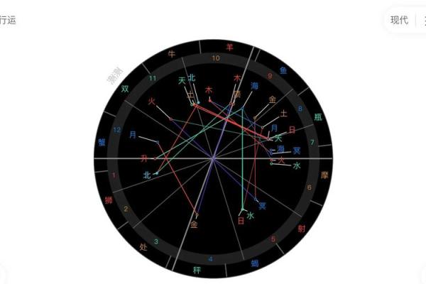 2015年属羊的命运解析：财富、爱情与事业的全景展望