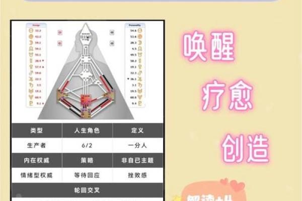 19940525是什么命？解读人生八字的奇妙之旅