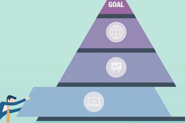 199012初3命理解析：探寻人生的秘密与精彩人生道路